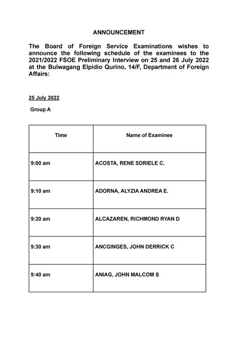ANNOUNCEMENT!! Examinees for the .